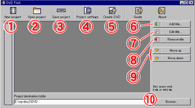 Dvd Flickの使い方 Project Setting画面の解説 ぼくんちのtv 別館