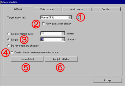 Dvd Flickの使い方 Edit Title画面の解説 ぼくんちのtv 別館