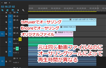 Premiere Proとencoreでh 264が音ズレする 個人的な 問題ようやく解消 ぼくんちのtv 別館