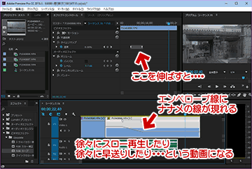 Premiere Pro の タイムリマップを使う ぼくんちのtv 別館