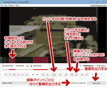 mp4の無劣化カット編集、具体図