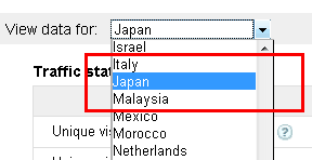 日本からのアクセス
