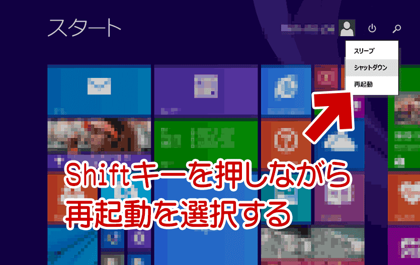 Windows8.1のセーフモード起動方法