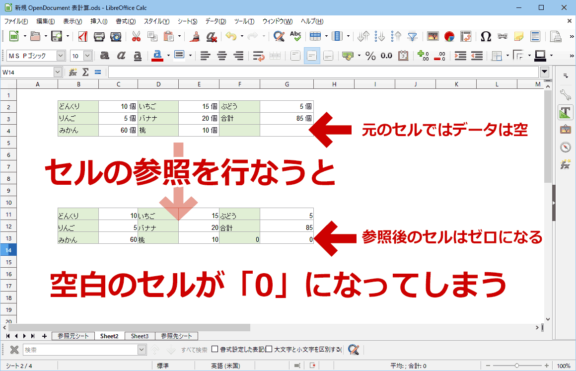 LibreOffice Calcで参照セルのゼロを空白にする