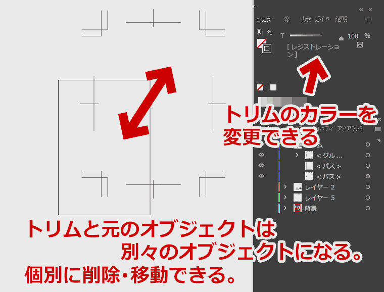 「オブジェクト」＞「トリムマークを作成」の場合、トリムマークは「オブジェクト」として生成される。