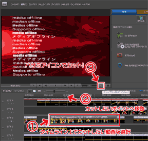 タイムライン上でのカット編集