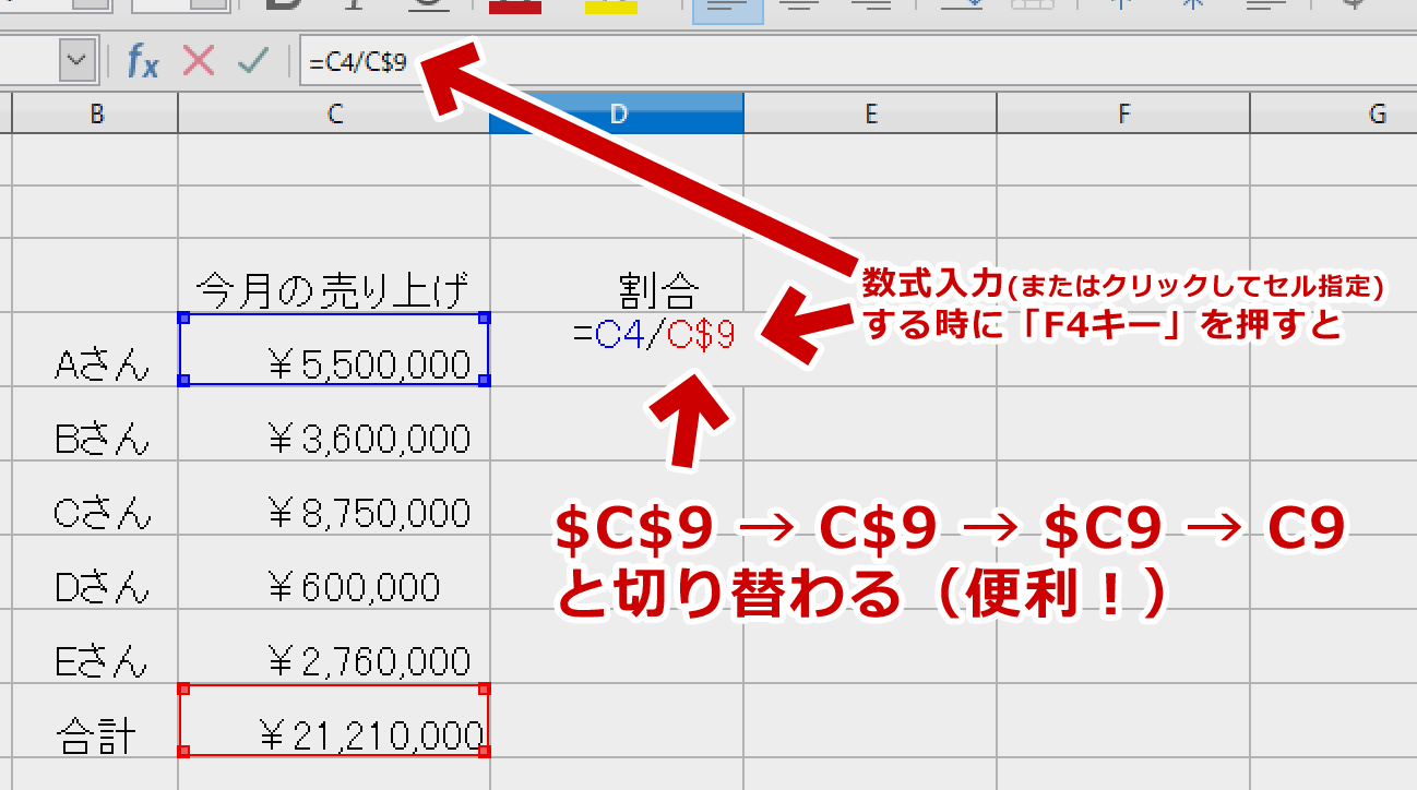 絶対 参照 f4 できない