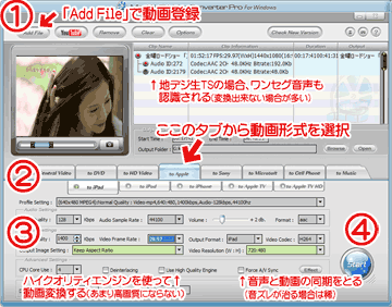MacX HD Video Converter Proの使い方