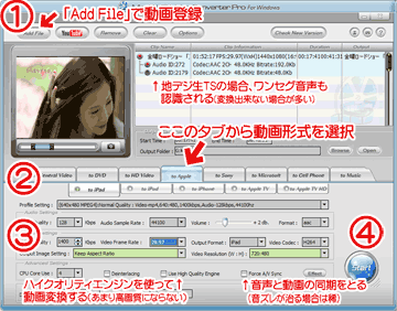 ライセンス 無料配布中 動画変換ツールmacx Hd Video Converter Pro ぼくんちのtv 別館