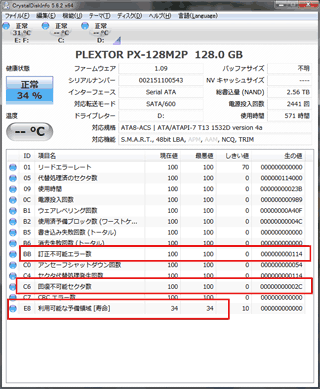 SSDドライブの状況