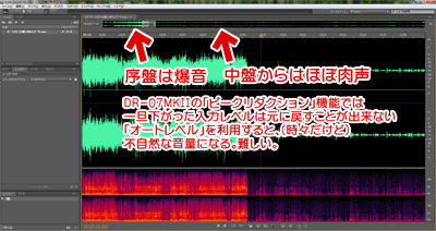 人間の生声とライブハウス並みの爆音が混在する舞台を撮影。