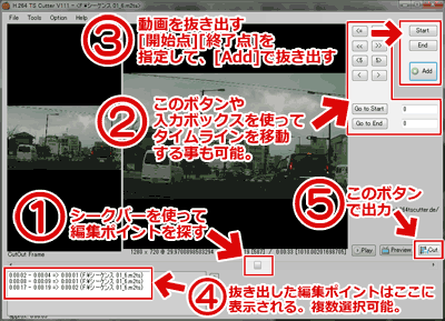 H264TS_Cutterの使い方