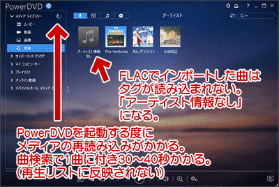 FLACでCDインポート